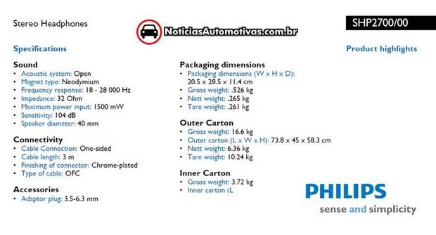 fone philips shp2700 2 Sorteio de agosto: Fone de ouvido Philips SHP2700