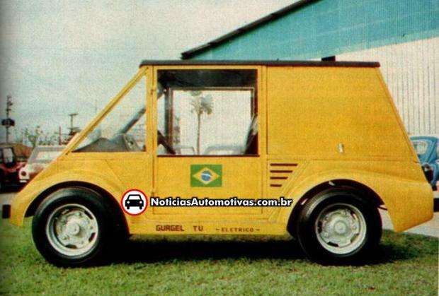 gurgel tu 1973 Protótipos e carros conceito nacionais: Gurgel TU 1973