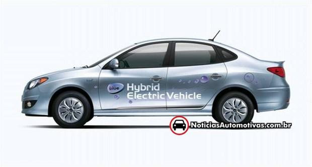 hyundai vai comecar as vendas do seu primeiro modelo hibrido na coreia do sul 2 Hyundai vai começar as vendas do seu primeiro modelo híbrido na Coréia do Sul