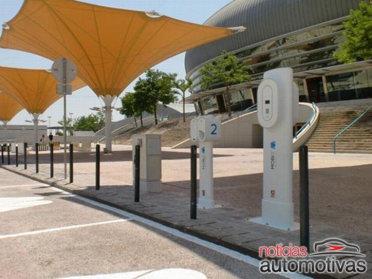 mobie Portugal 261 x Brasil 1