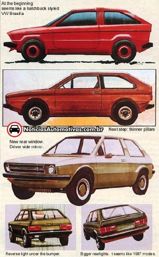 vw gol prototipos Protótipos e carros conceito nacionais: Volkswagen Gol / Projeto BX