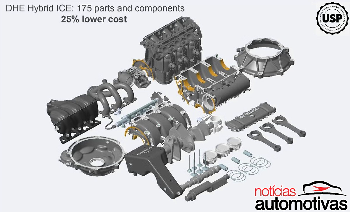 aramco dhe motor hibrido 3