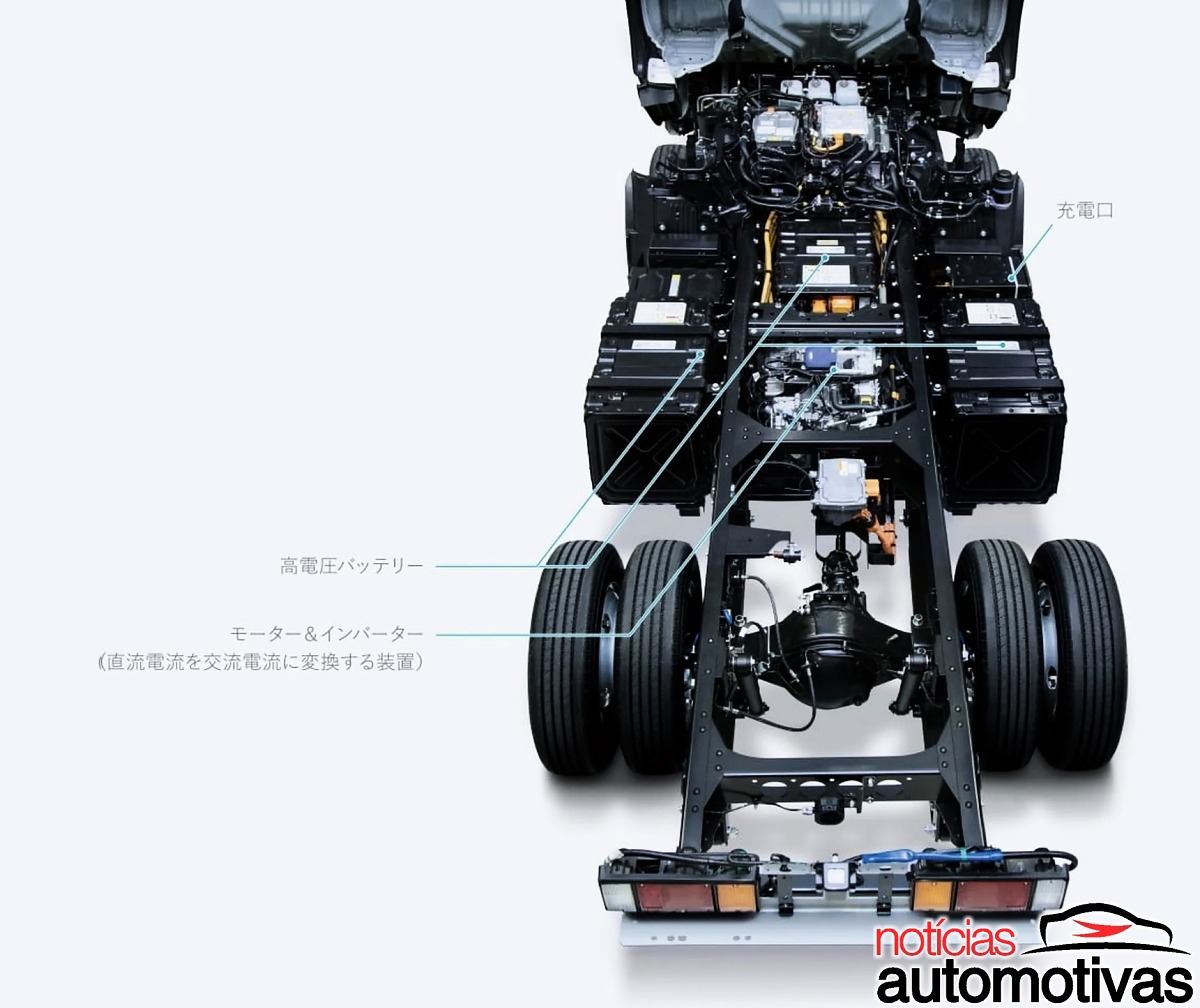 isuzu caminhao hidrogenio (4)