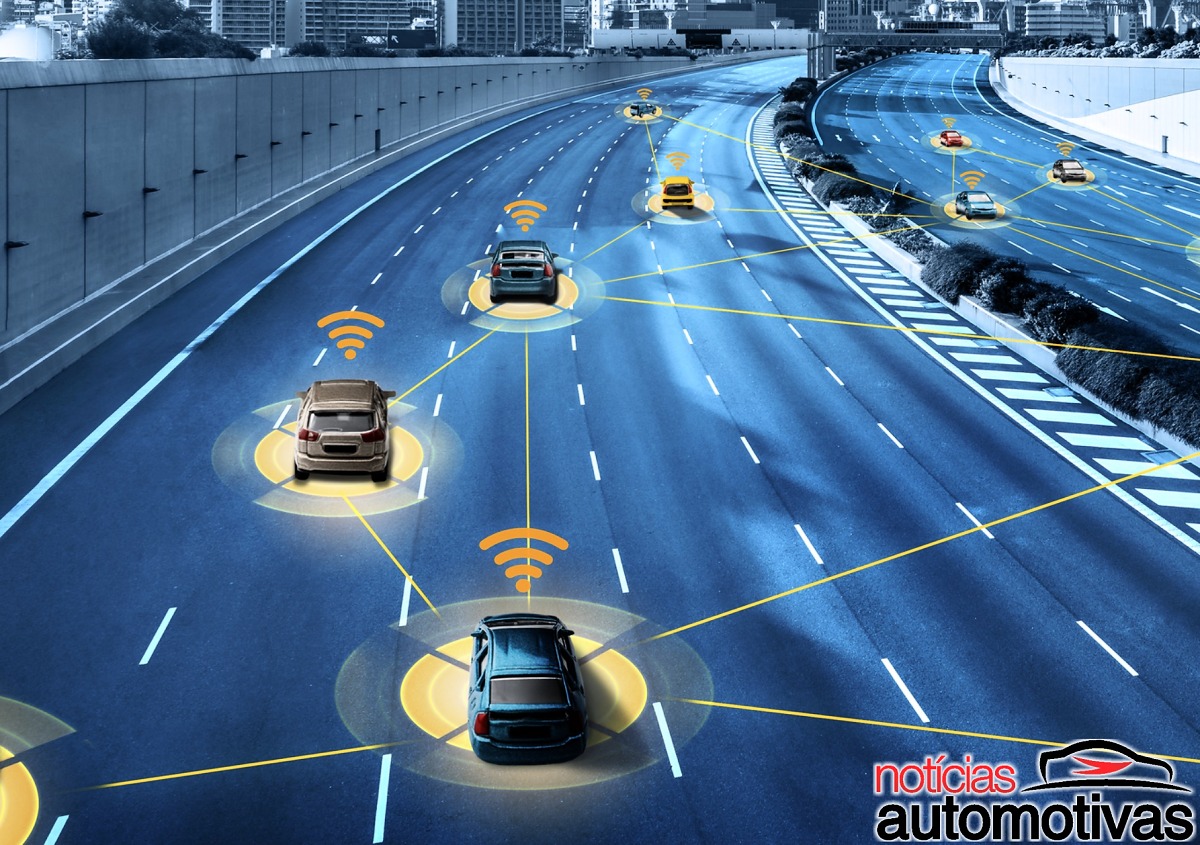 A tecnologia V2X está transformando estradas comuns em sistemas conectados e os resultados já colocam pressão por novos investimentos