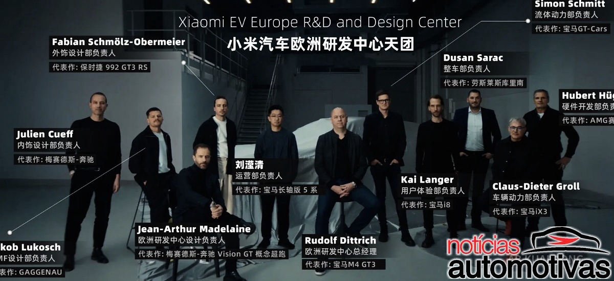 Xiaomi silenciosamente recruta veteranos de BMW, Porsche, Lamborghini e Mercedes para atacar o mercado premium europeu por dentro