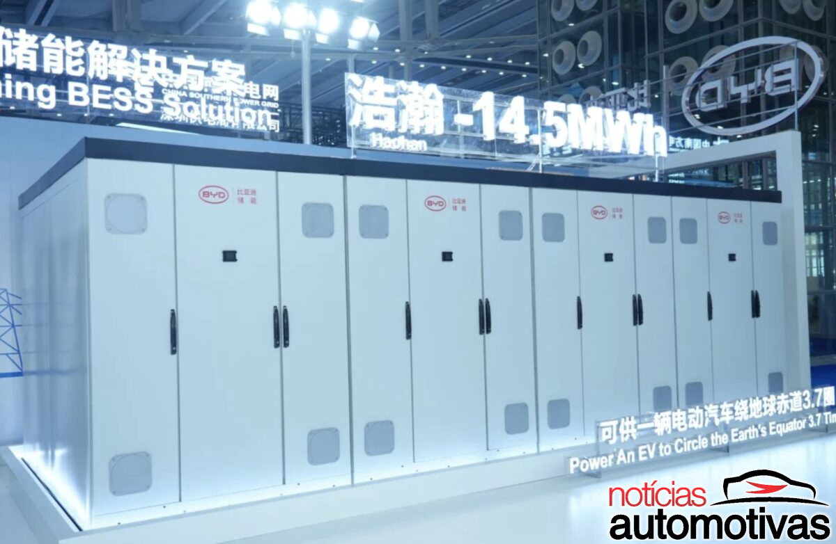 byd sistemas de armazenamento de energia 2 byd sistemas de armazenamento de energia 2