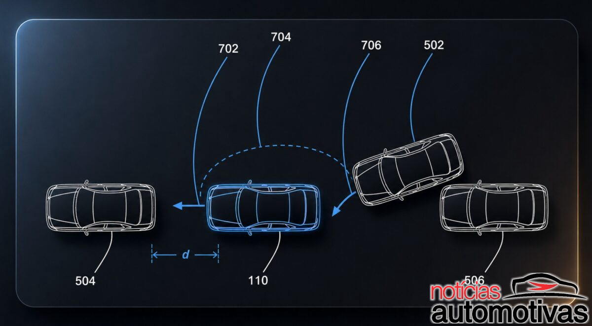 patente ford carro move sozinho patente ford carro move sozinho