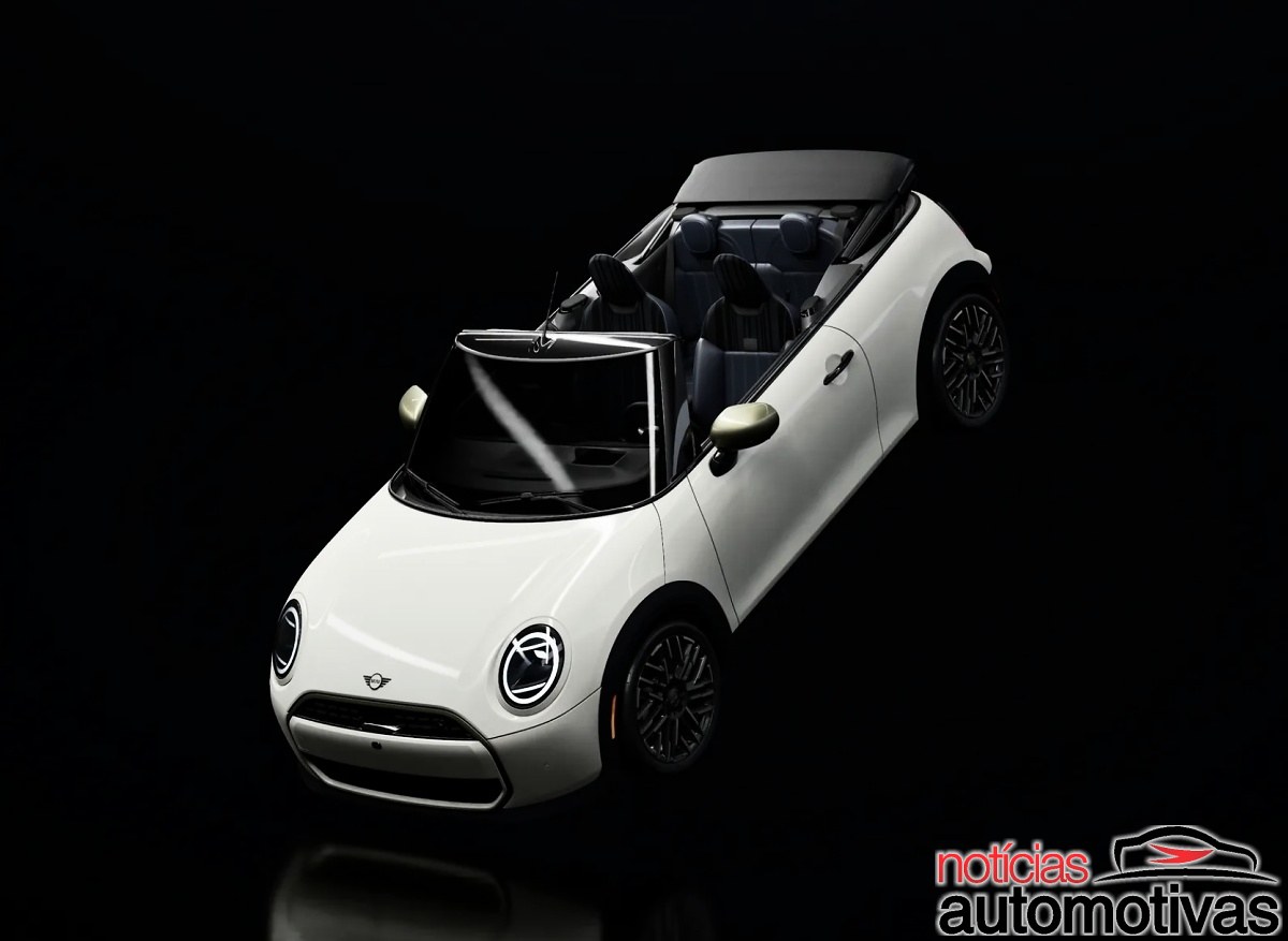 Mini Iconic Drops 2
