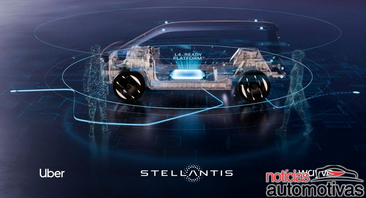 Carros autônomos ganham novo impulso com aliança entre Stellantis, Wayve e Uber para colocar robotáxis de Nível 4 na rua sem motorista