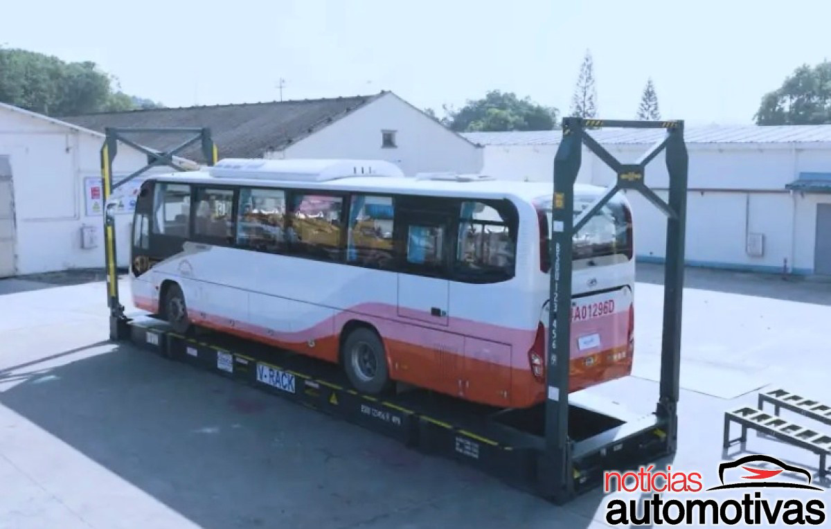China Transporte Veiculos Navios 4