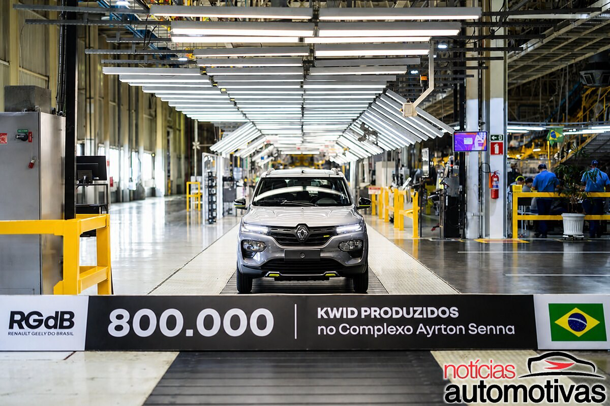 Produzido no Brasil, Renault Kwid amplia seu alcance na América Latina e chega a 800 mil unidades, com 40% destinadas à exportação
