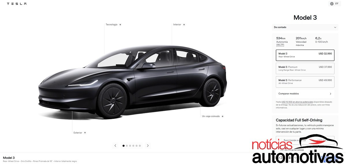 Tesla Uruguay 1