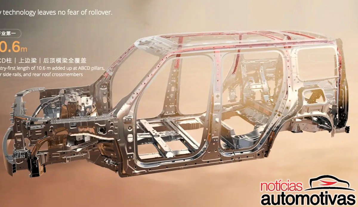 Geely Nova Tecnologia Off Road 3 Geely Nova Tecnologia Off Road 3