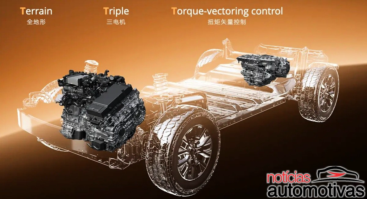 Geely Nova Tecnologia Off Road 4 Geely Nova Tecnologia Off Road 4
