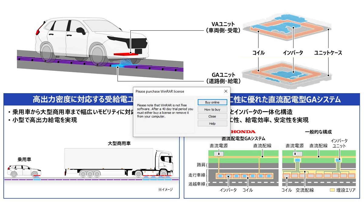 Infográfico com desenhos de um SUV branco e um caminhão sobre módulos na pista, diagramas técnicos e uma janela do WinRAR sobre o conteúdo.