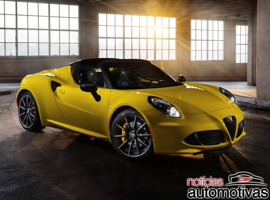 Como Volkswagen tentou comprar a Alfa Romeo em 2018 Alta Notícias