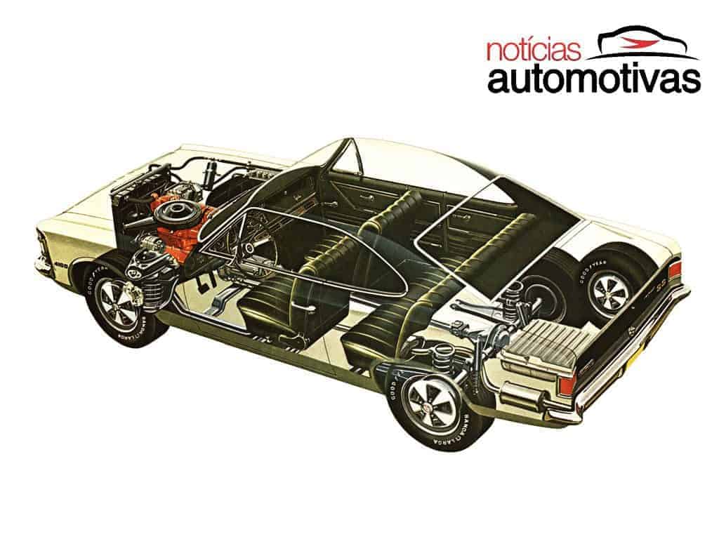 Chevrolet Opala SS 1970–77 2