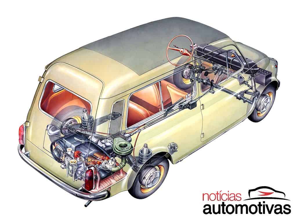 Fiat 500 (Cinquecento): história, detalhes, anos, gerações e motores 