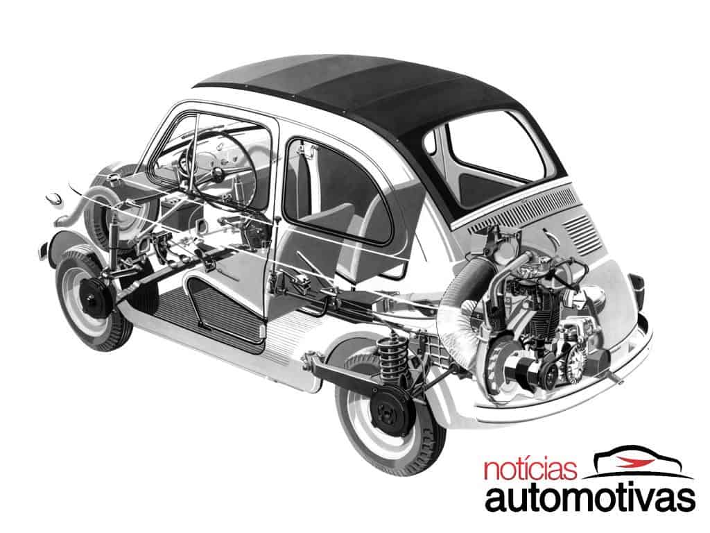 Fiat Nuova 500 110 07.1957–10.1959