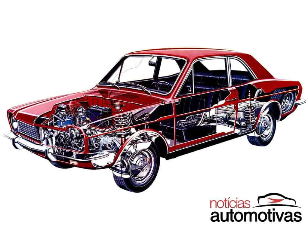 Ford Corcel 2 door 1973–77