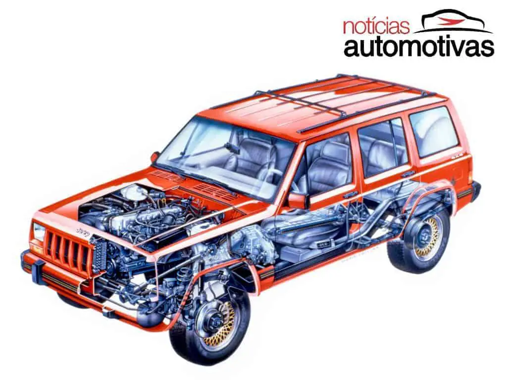 Jeep Cherokee Limited 1989 J78
