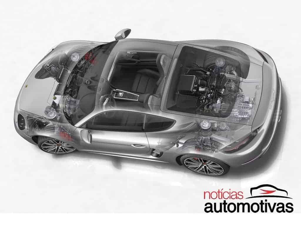 Porsche Cayman: história, anos, motores, potência, equipamentos 