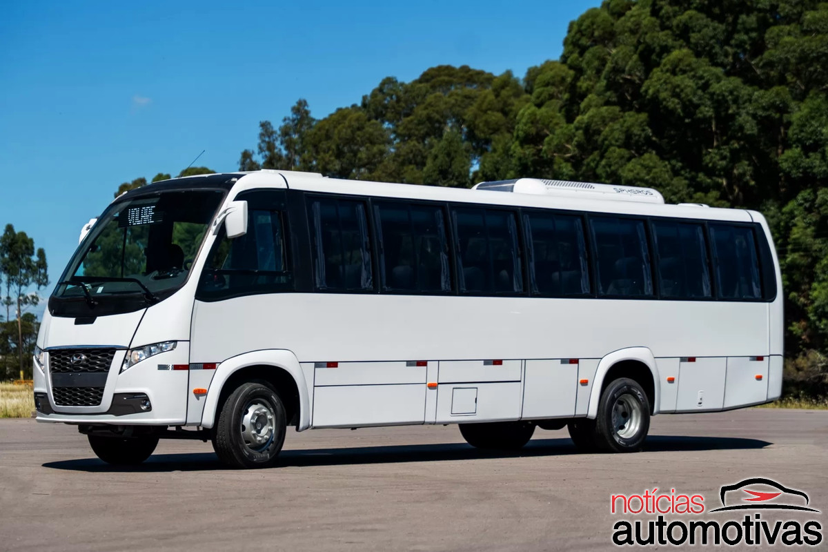 TN foto E Marcopolo Volare Fly 10 GV ARENA ANTP 2025