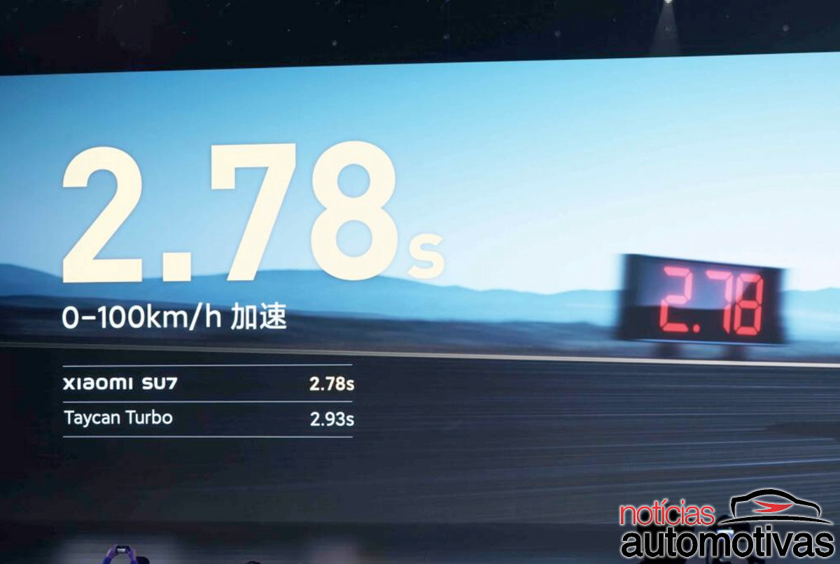 aceleracao xiaomi su7