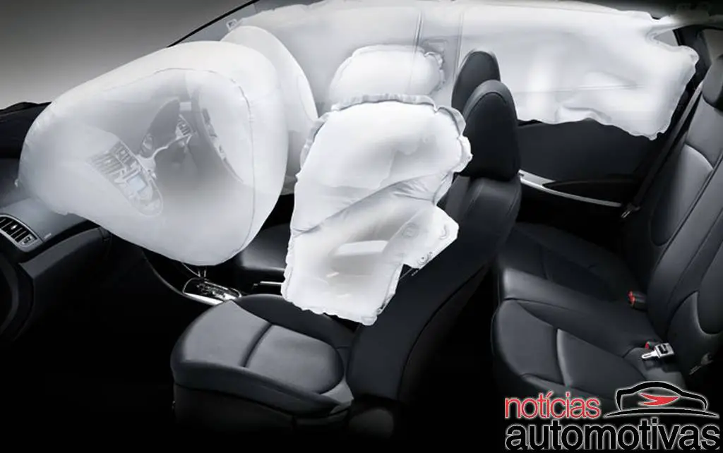 Como funciona o airbag? 