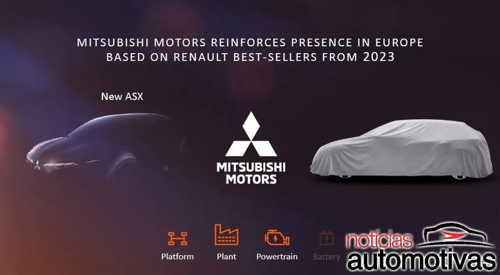asx-europe-teaser-2 Mitsubishi ASX 2023 será feito pela Renault na Europa - Vem?