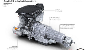 audi a5 e hybrid quattro 9