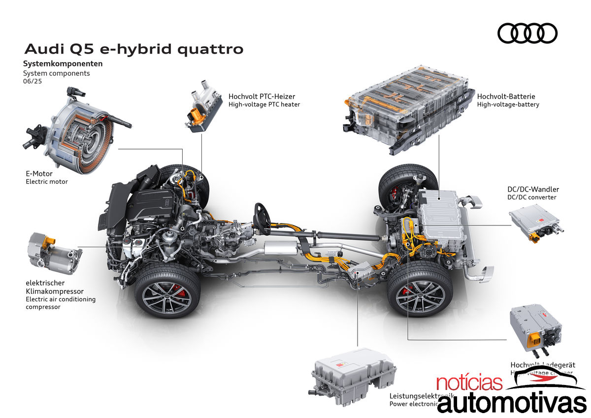audi q5 ehybrid 4