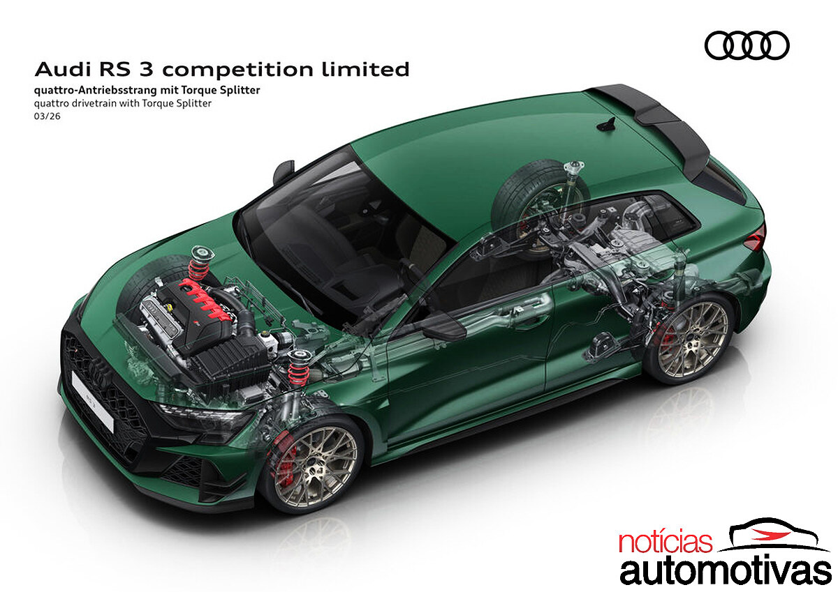 audi rs3 competition limited 5