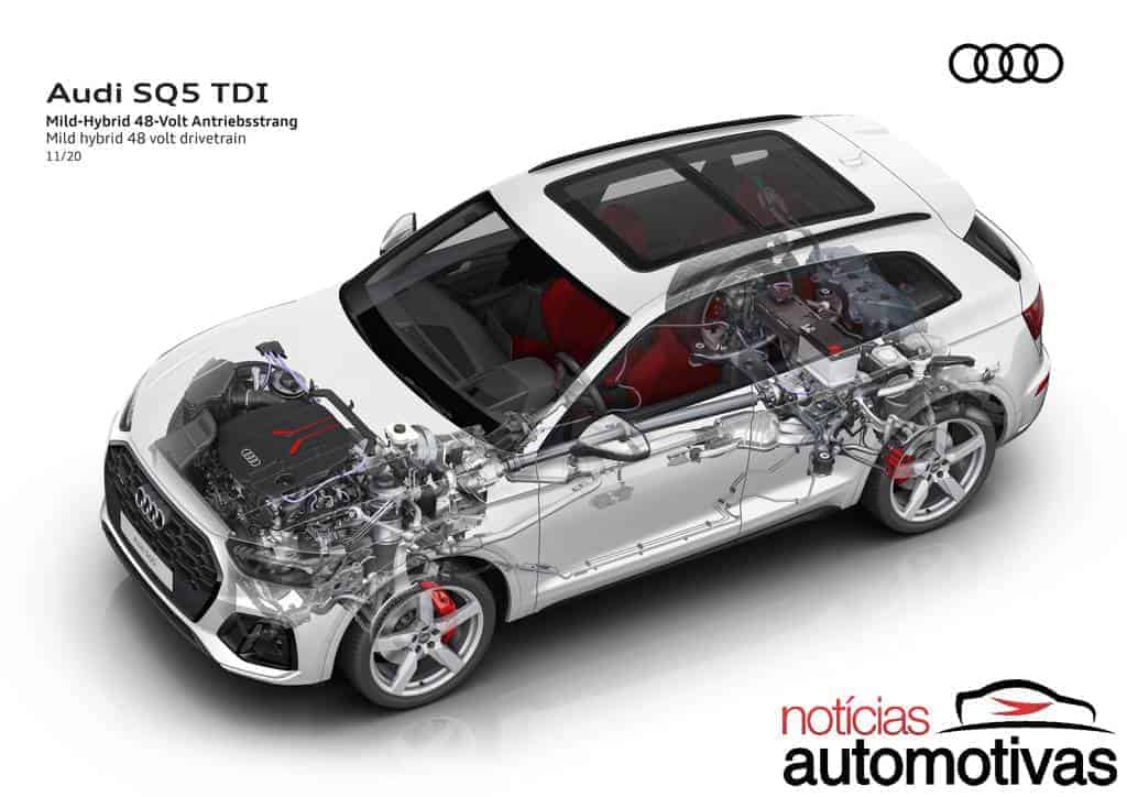 Audi SQ5 TDI prova que diesel ainda não morreu, com seus 341 cavalos 