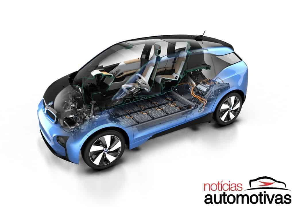 BMW i3: detalhes, preço, consumo, equipamentos (e autonomia) 