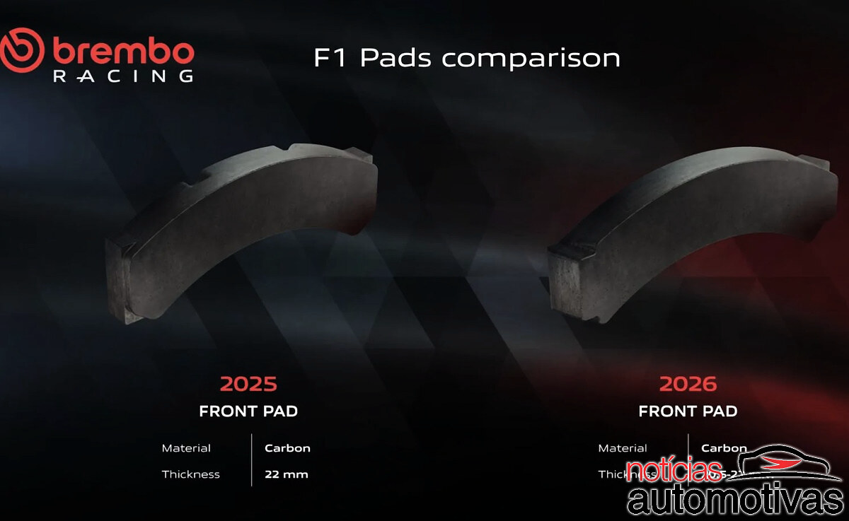 brembo freios f1 2026 (3)