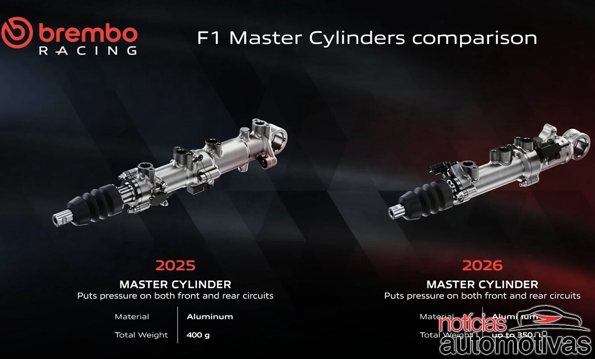 brembo freios f1 2026 (4)