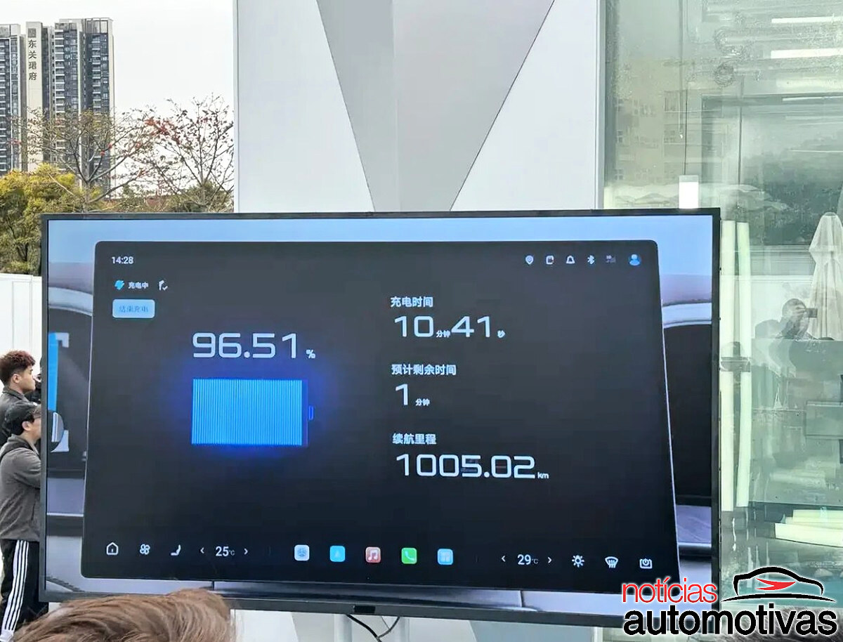 byd blade battery 2.0 revelado (3)