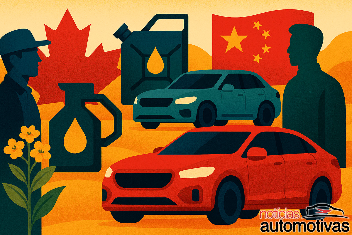 canada eletricos oleo china canada eletricos oleo china