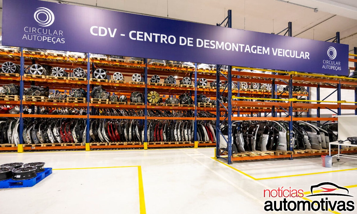 centro de desmontagem stellantis 2 centro de desmontagem stellantis 2