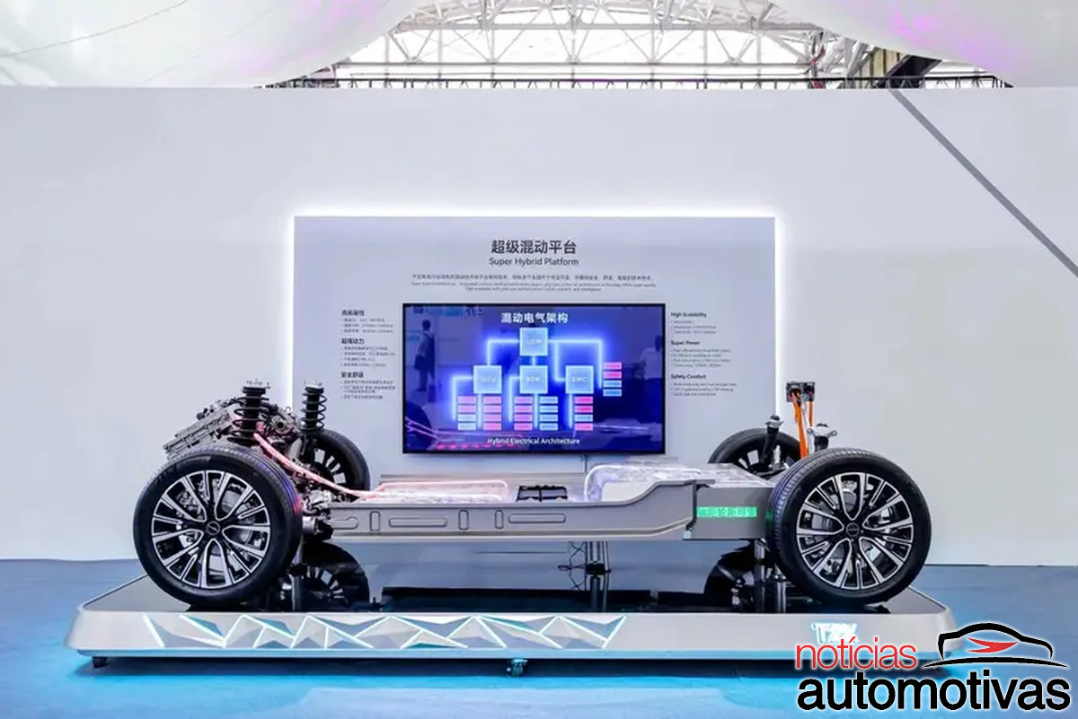 chery motor 2 chery motor 2