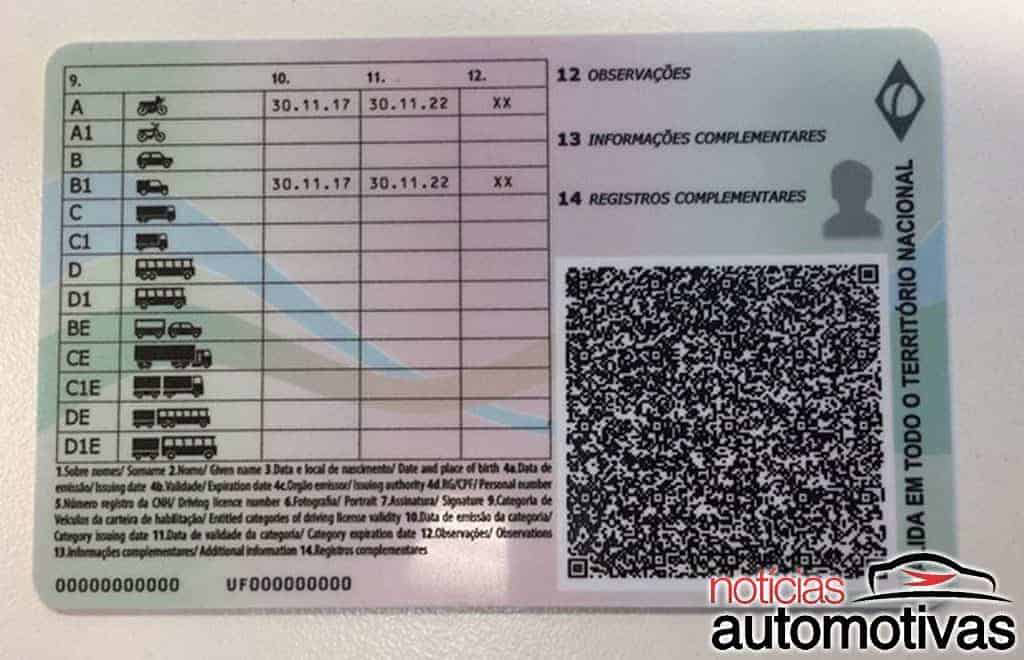 CNH ou carteira de motorista vencida quanto tempo posso