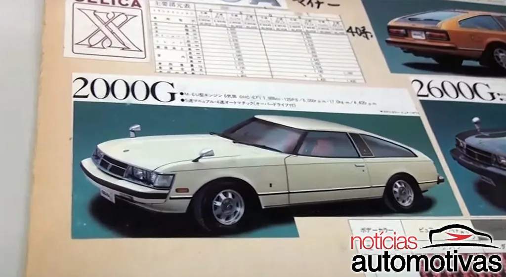 colecao-policia-aichi-19 Japão: catálogos de carros antigos viram caso de polícia (vídeo)