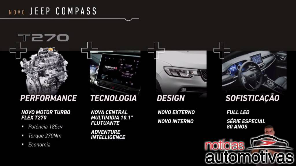 Jeep Compass 2022 tem 185 cavalos e Série 80 Anos por R$ 162.990 