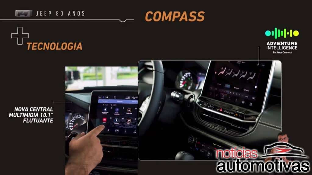 Jeep Compass 2022: preço, motor, consumo, versões (e detalhes) 