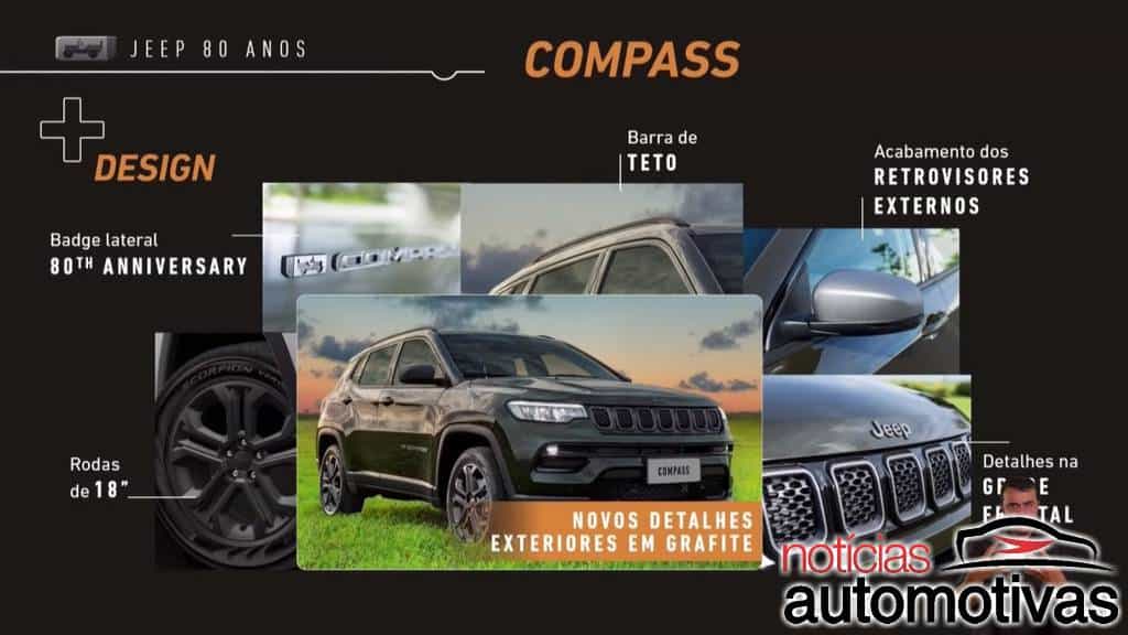 Jeep Compass 2022 tem 185 cavalos e Série 80 Anos por R$ 162.990 