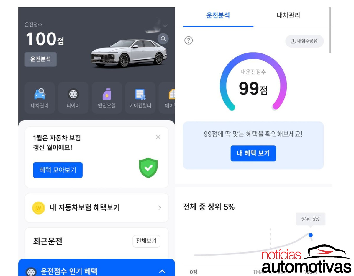 coreia tmap 3