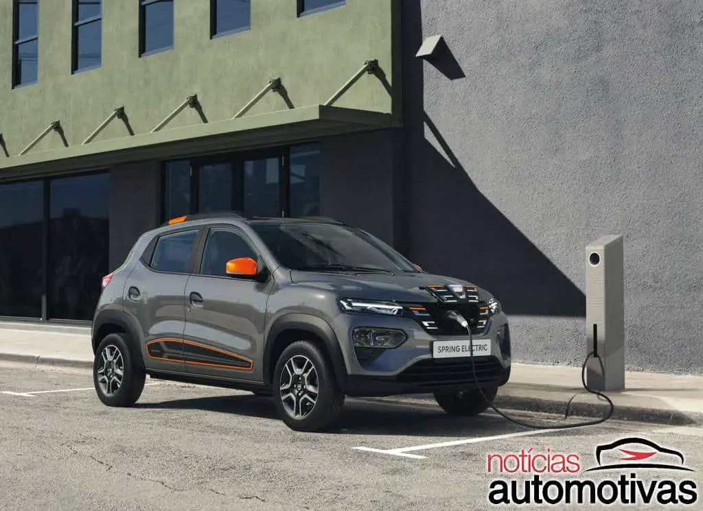 Dacia Spring Electric é a confirmação do Kwid elétrico para Europa 