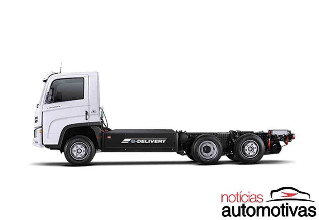 VW projeta vender 4,8 mil unidades por ano do e-Delivery em 2024 