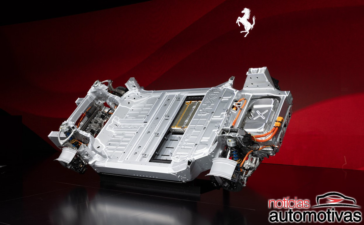 ferrari elettrica 6 ferrari elettrica 6